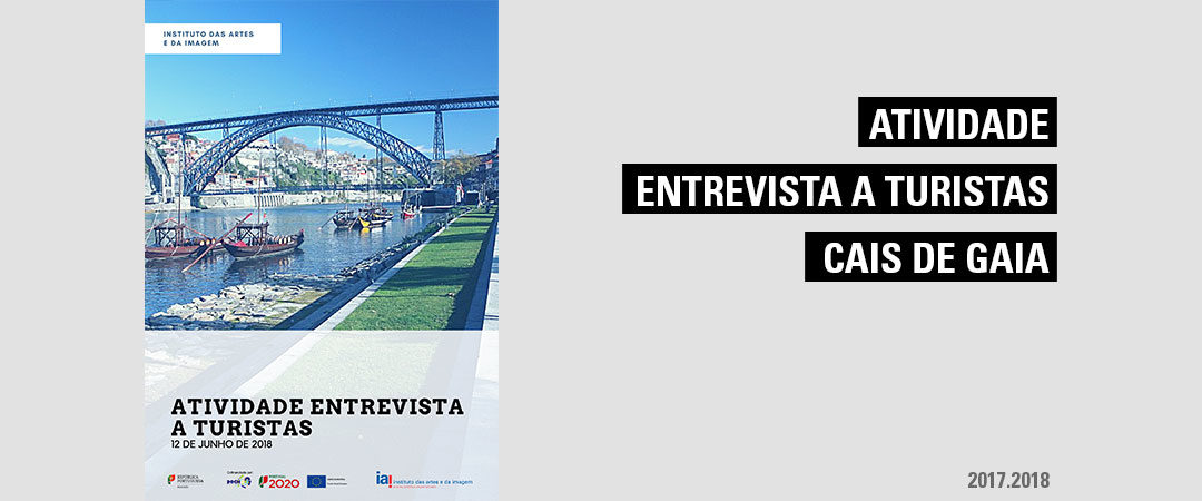Atividade – Entrevista a turistas 